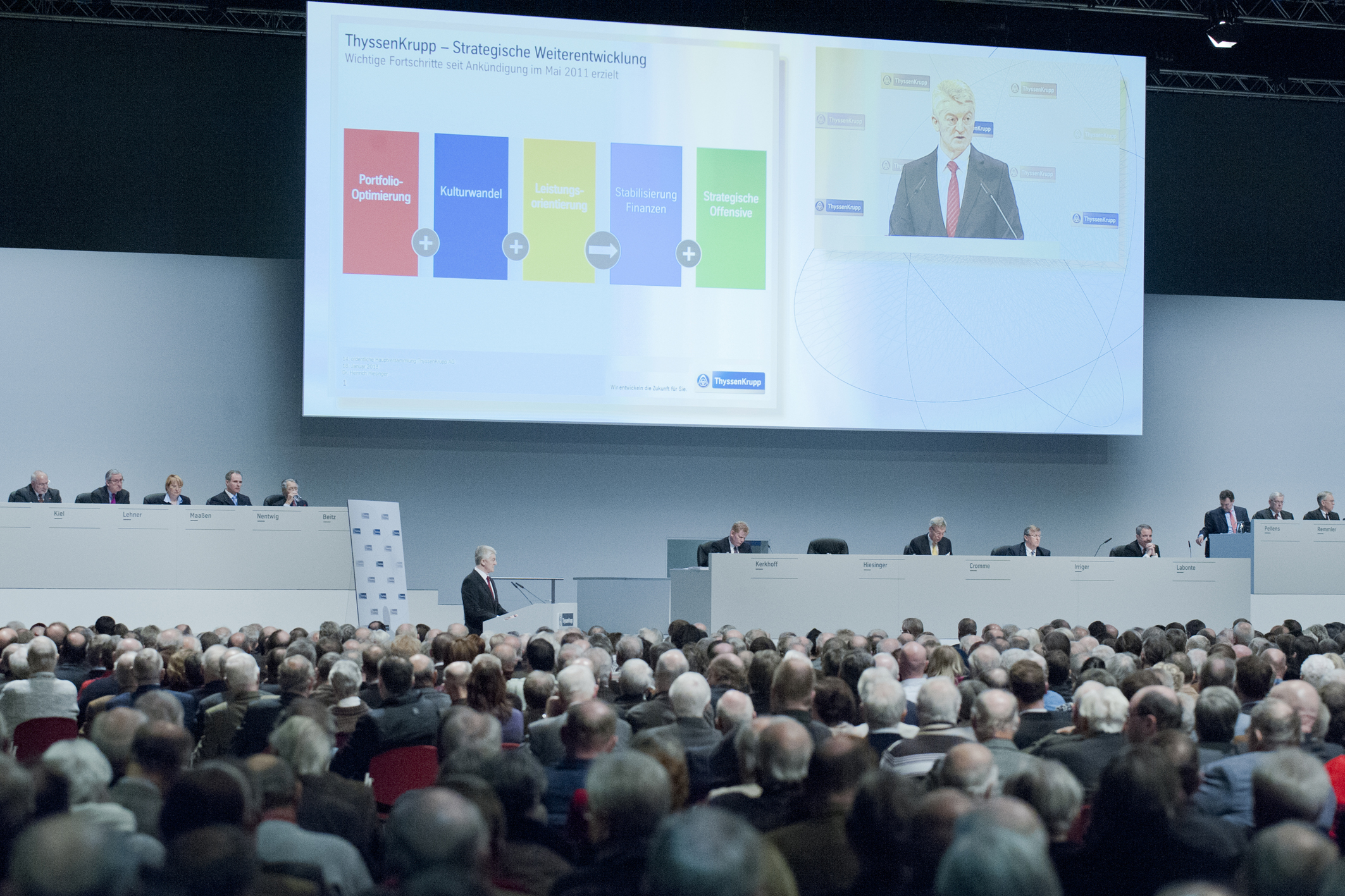 Hauptversammlung von ThyssenKrupp.