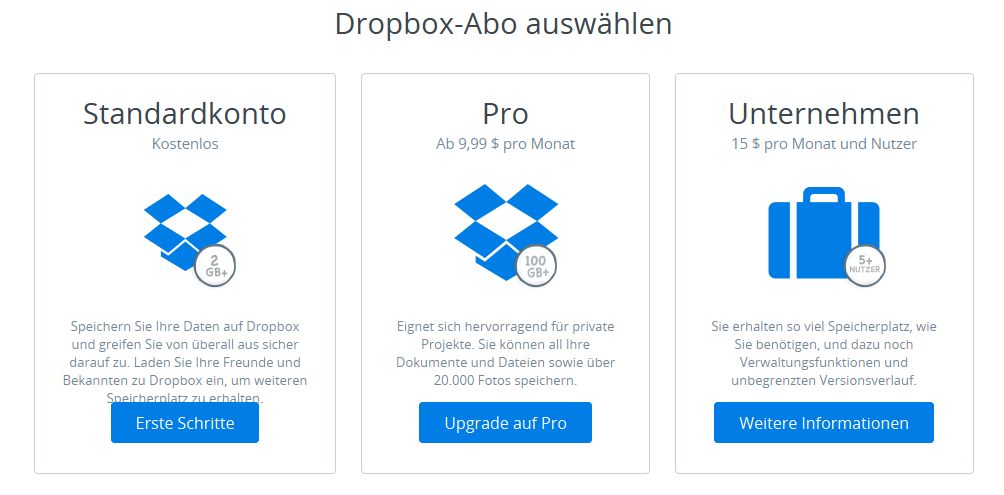 Dropbox möchte noch stärker ins Geschäft mit Unternehmen vordringen.