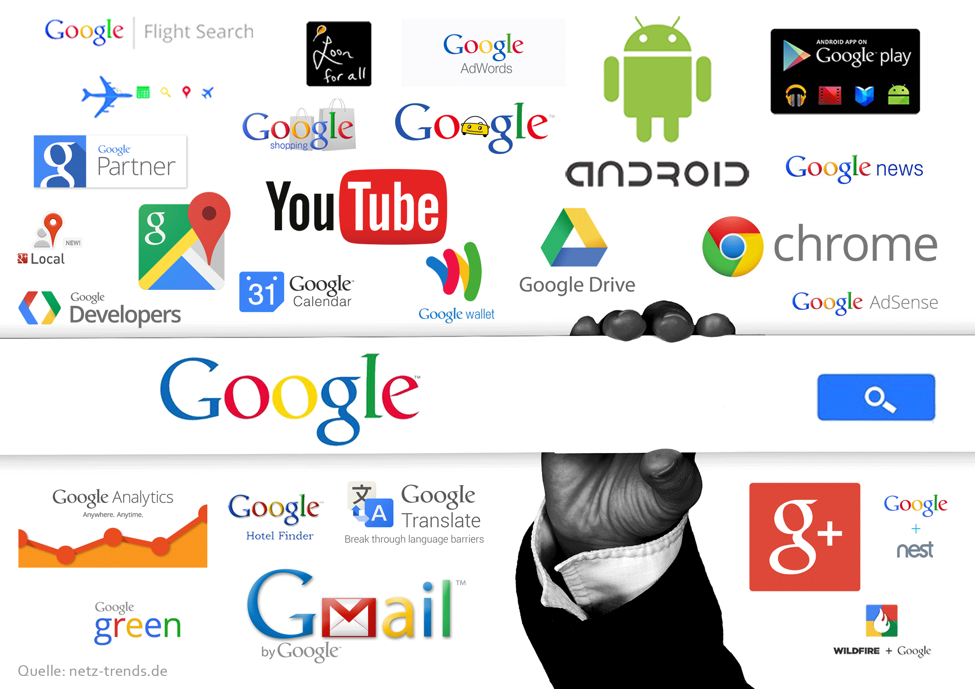 Google greift mal wieder durch.