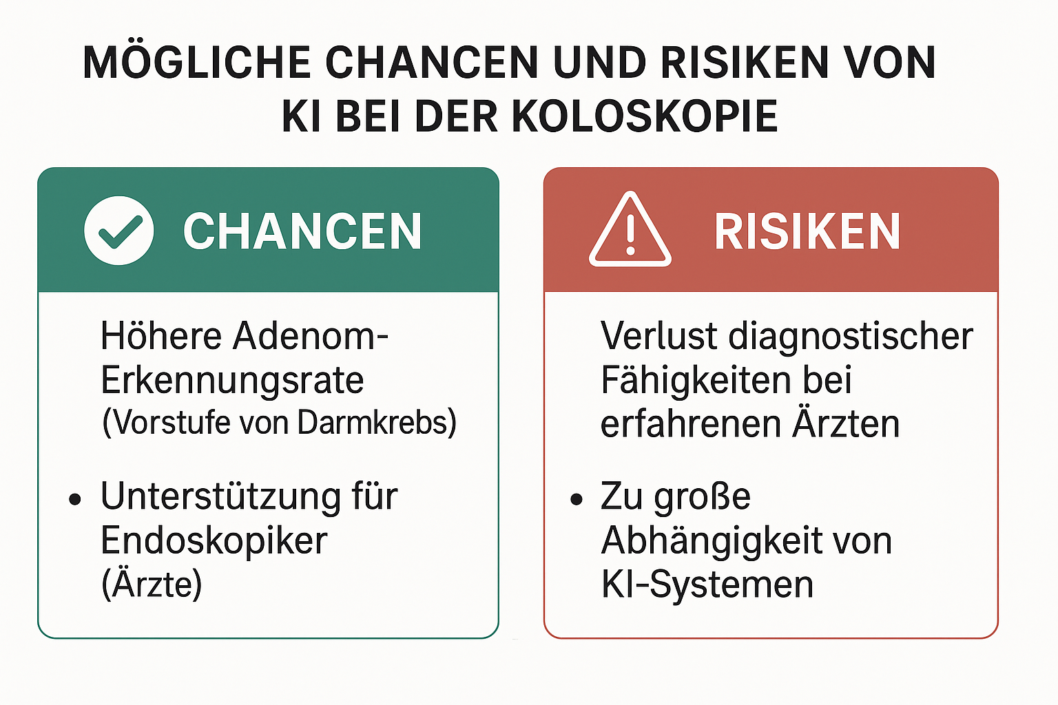 Grafik: Chat GPT Pro Version für NETZ-TRENDS.de