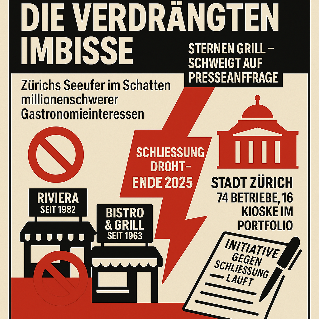 Grafik: Chat GPT Pro Version auf Anfrage von NETZ-TRENDS.de.