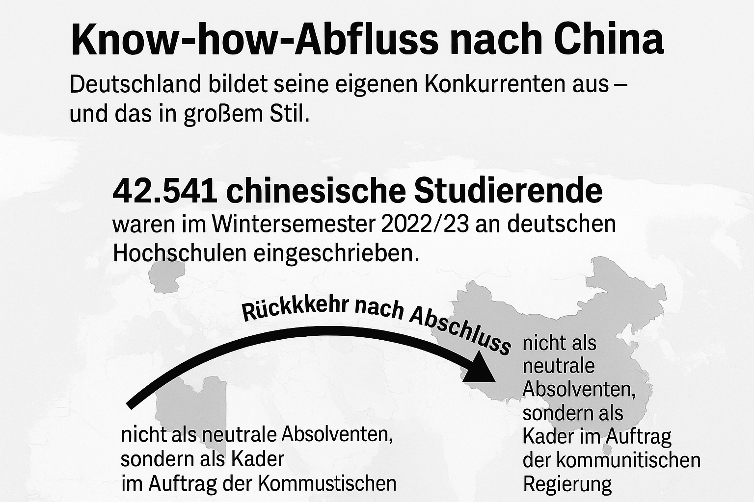 Grafik: Chat GPT Pro Version für NETZ-TRENDS.de. Stand: September 2025.