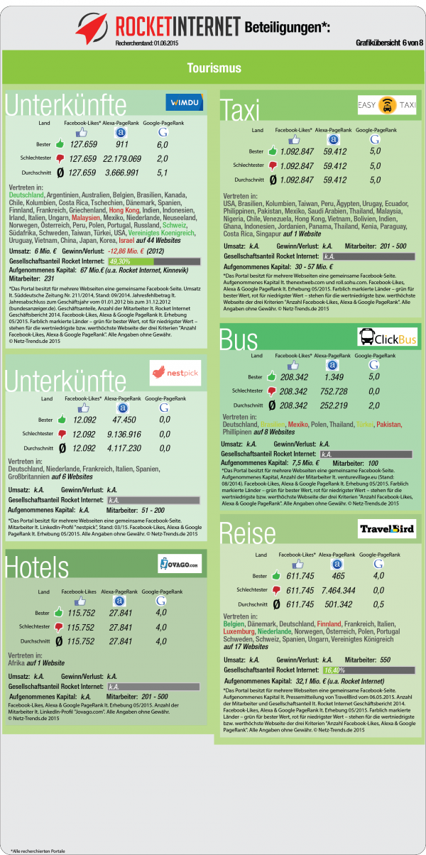 cms.clbpo.600x1204