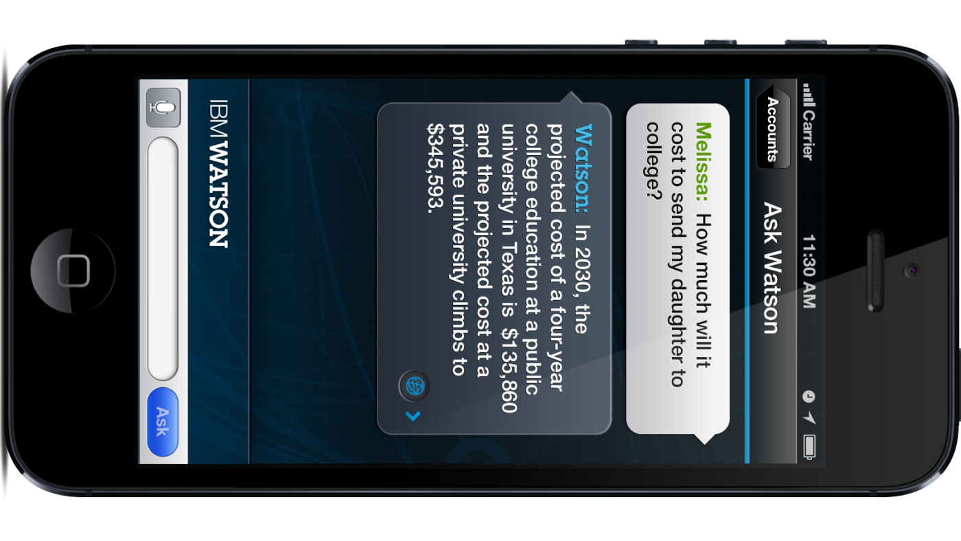 Watson - ein Beispiel für IBM Cloude Computing.