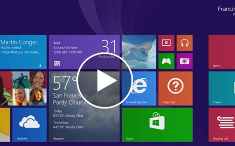 Windows 8.1 Download Hier