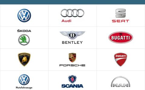 Was für ein Aktienstar: VW. Kein anderer Daxkonzern legte in den vergangenen zehn Jahren mit seiner Aktien-Performance so zu.