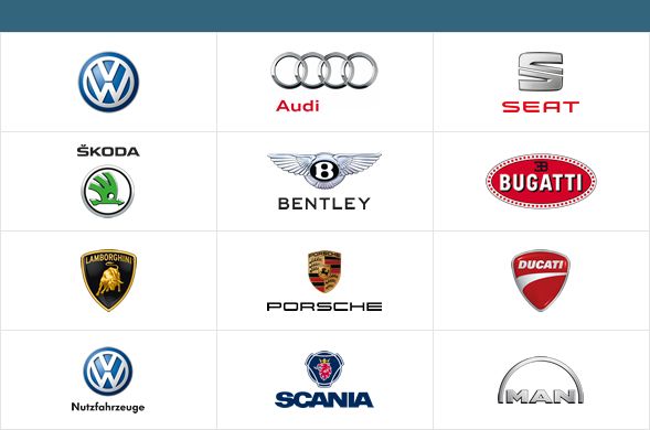 Was für ein Aktienstar: VW. Kein anderer Daxkonzern legte in den vergangenen zehn Jahren mit seiner Aktien-Performance so zu.
