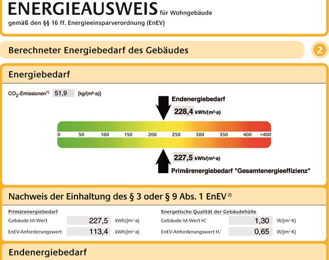 Ab 1. Mai ist es Pflicht: Jeder Makler, Vermieter oder Immobilienverkäufer muss einen solchen Bogen vorlegen.