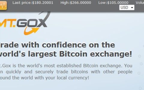 Die Webseite Mt. Gox ist seit wenigen Stunden offline. Die Gründe sind noch nicht klar.