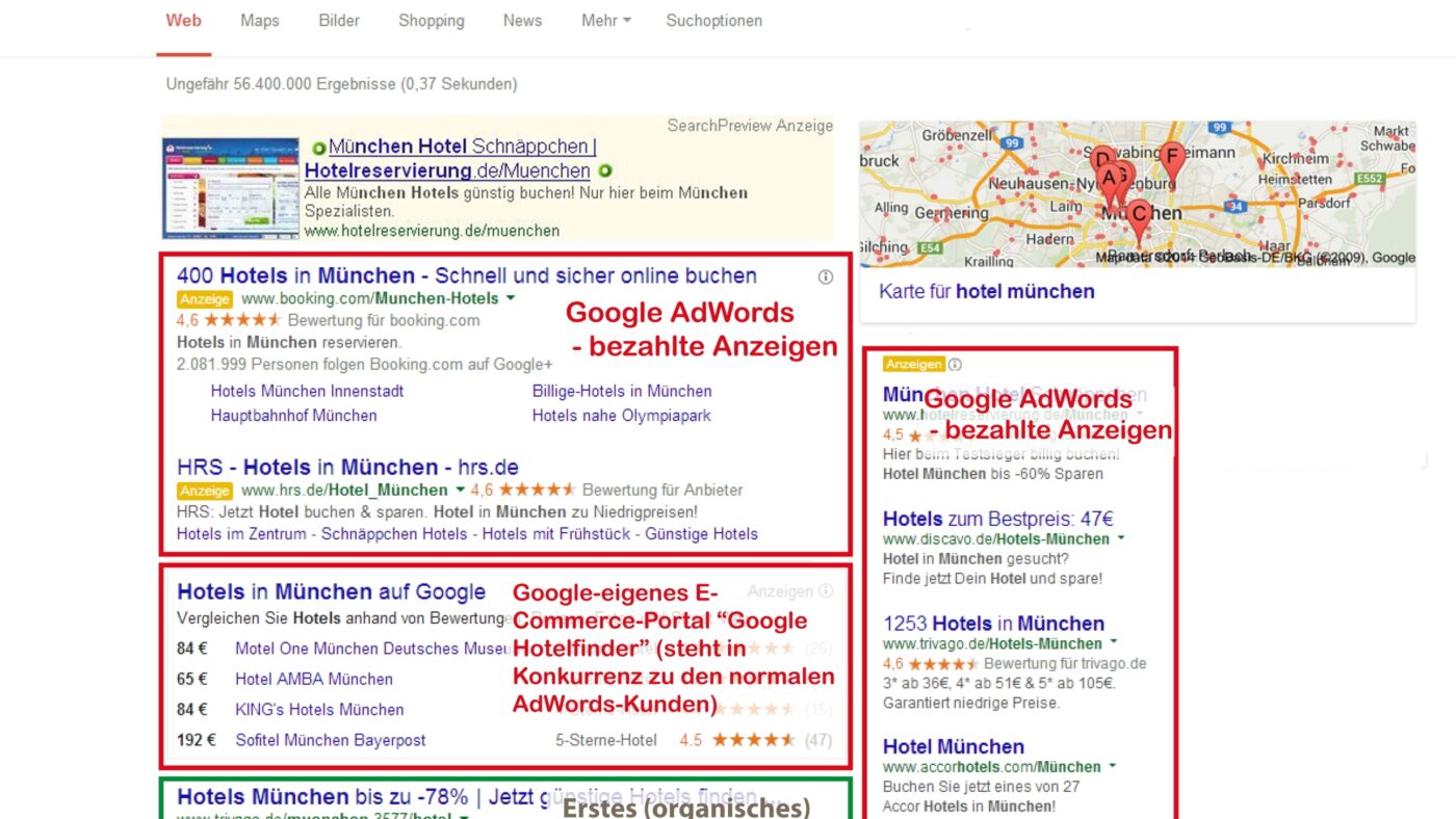Neue tolle Google Welt und alles im Sinne des Verbrauchers? Die ersten Treffer dienen nur Google, damit noch mehr Milliarden Euro in die Kasse kommen. Anzeigen- und eCommercekunden zahlen schon jetzt teils über 100 Millionen Euro im Jahr an Google um überhaupt noch gelistet zu werden. Google macht nun aufs Tempo: Noch mehr sollen zahlen, noch mehr Geld soll fließen.