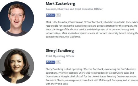 Die beiden wichtigsten Facebook-Manager: Mark Zuckerberg, Gründer, und Sheryl Sandberg.