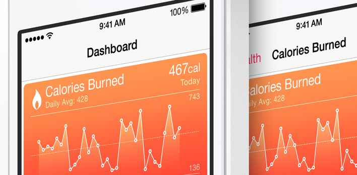 Gesundheits Apps & HealthKit: Apple versucht mehr Datenschutz