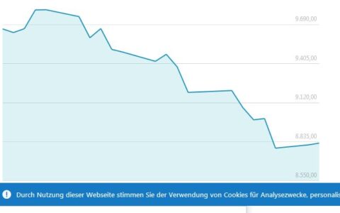 Deutschland rutscht mit Vollfahrt in die Krise.