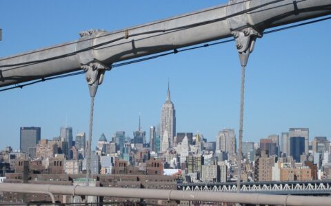 Skyline von New York City.