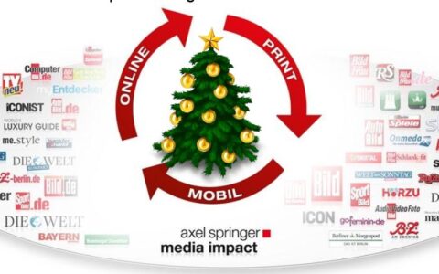 So bewirbt Axel Springer seine crossmediale Vermarktung.