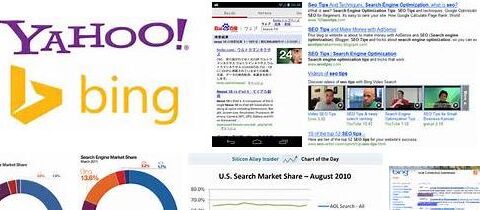 Rätselraten nach kurzem Ausfall der beiden amerikanischen Google-Alternativen search.yahoo und Bing.com.