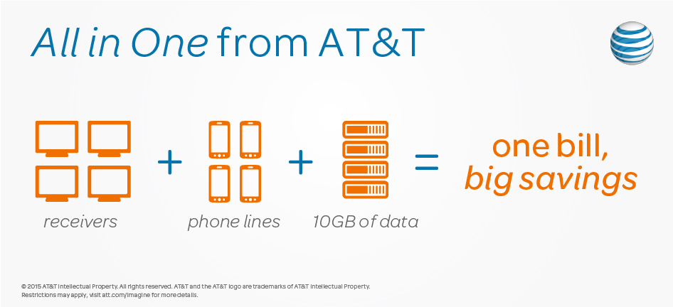 AT & T: Bis 200 Dollar monatlich sollen US-Kunden für Fernsehen & Co nach DirecTV-Deal zahlen