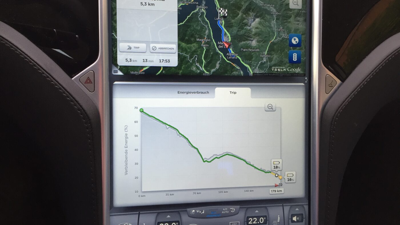Die TESLA-Software berücksichtig bei der Berechnung der Verbrauchs-Prognose sogar die Höhendifferenzen.