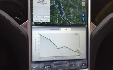 Die TESLA-Software berücksichtig bei der Berechnung der Verbrauchs-Prognose sogar die Höhendifferenzen.