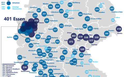 Die Deutschlandkarte zeigt, wo das Nass am teuersten ist.