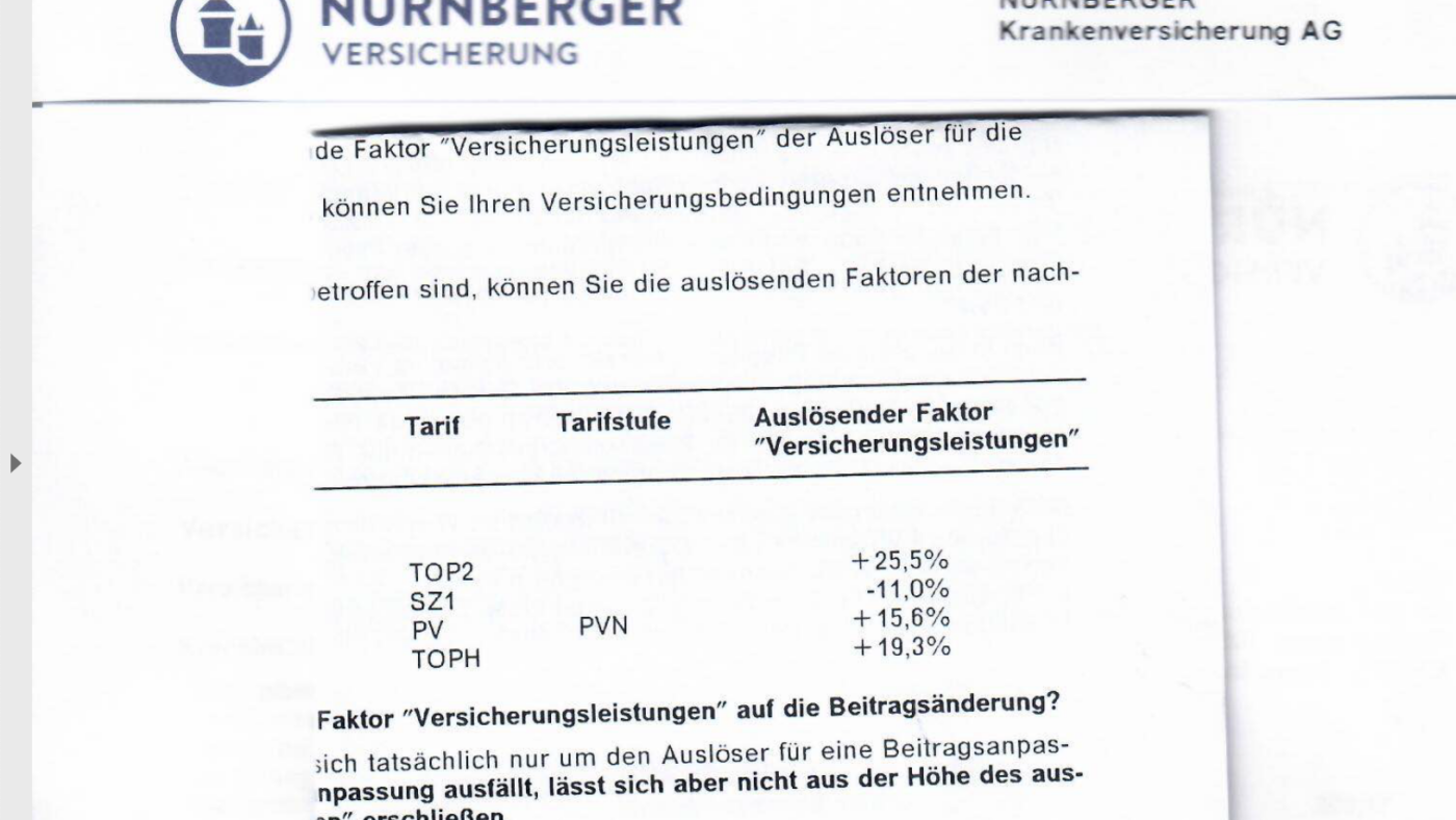 Immerhin: Der durchaus angesehene und in Tests gut abschneidende Versicherungsriese druckst nicht herum und nennt transparent die Erhöhungen. Trotzdem zeigt der drastische Anstieg mangelnde interne Planung. Allerdings ist in dem Brief ein Fehler: Denn auch SZ1 ging in unserem Versicherten-Beispiel nicht um -11% zurück, wie der Brief auf dem Deckblatt behauptet, sondern stieg in Realität ebenfalls um satte 23 Prozent an - von 48 Euro auf 59.