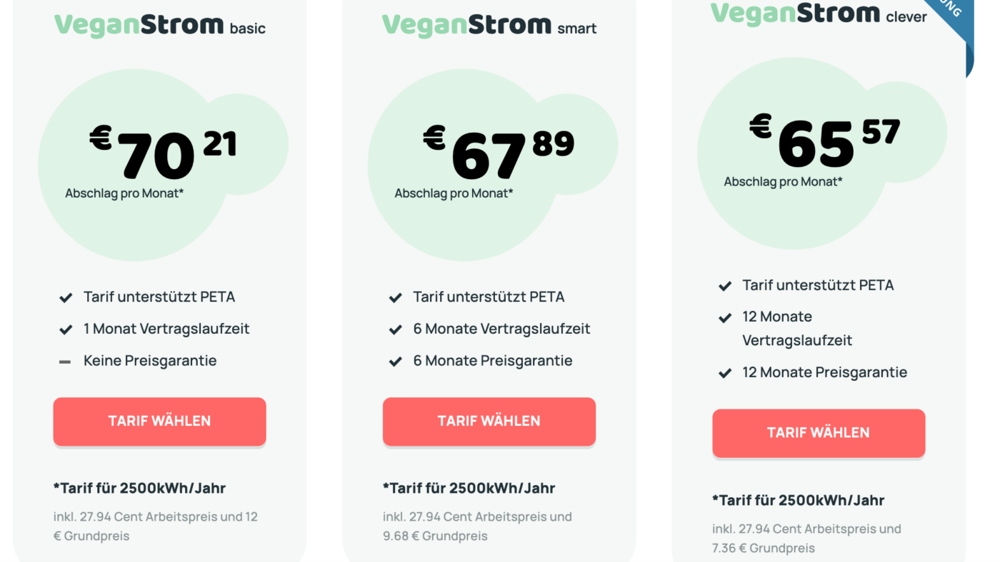 Vegan Strom und PETA ziehen in die Schlacht um mehr Tierschutz im Ökostrom-Markt. Die Tarife lassen sich sehen und sind in der üblichen Preisrange von Strom in Deutschland.