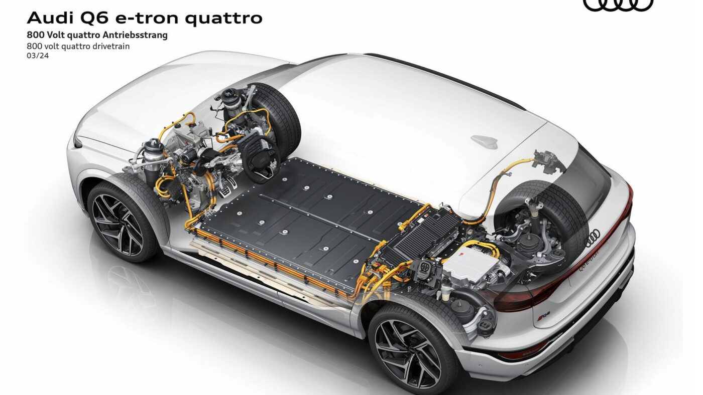 Audi gehört zu den besten Automobilherstellern der Welt. Grafik: Audi.