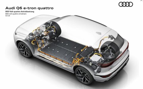 Audi gehört zu den besten Automobilherstellern der Welt. Grafik: Audi.