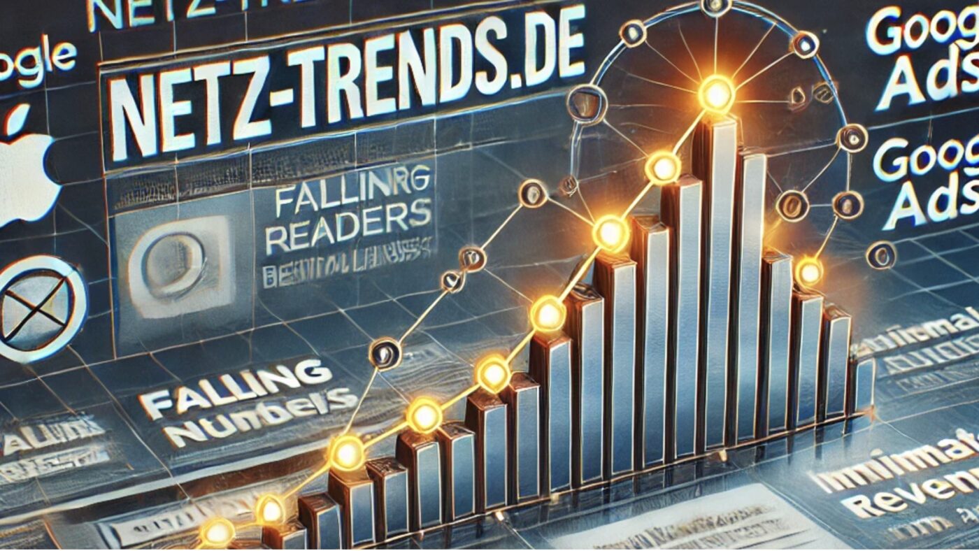 NETZ-TRENDS zieht Bilanz: 218.097 Leser in 2024 – ein deutlicher Rückgang