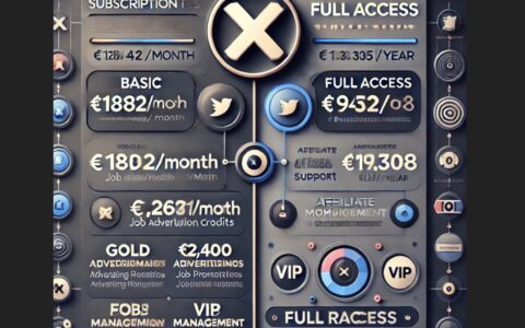 X-Abonnements für Unternehmen: Basic für 188,42 €/Monat, Full Access für 942,08 €/Monat – NETZ-TRENDS.de erklärt die Vorteile