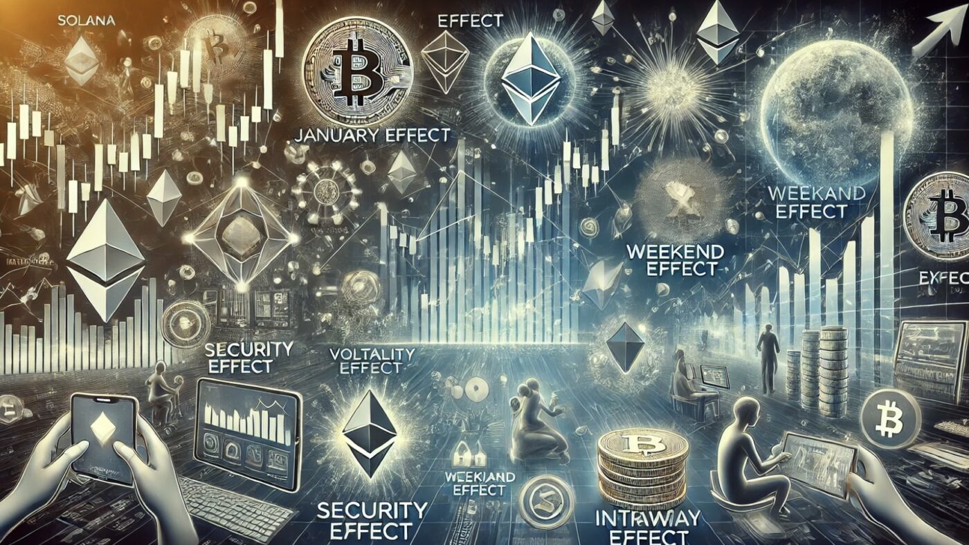 Marktphänomene bei Bitcoin, Solana und Co.: Ein Überblick