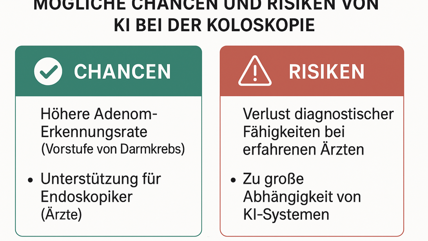 Grafik: Chat GPT Pro Version für NETZ-TRENDS.de