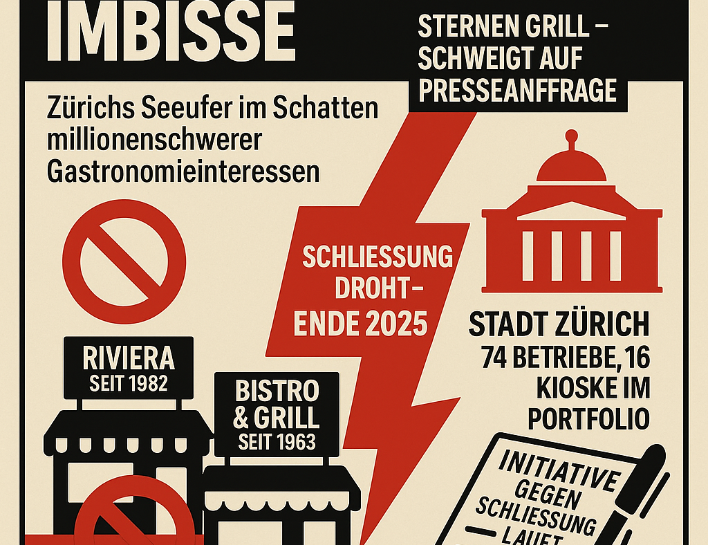 Grafik: Chat GPT Pro Version auf Anfrage von NETZ-TRENDS.de.