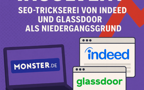 Grafik: Chat GPT Pro-Version auf Anfrage von NETZ-TRENDS.