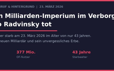 Onlyfans-Milliardär Leo Radvinsky mit 43 an Krebs gestorben - Nachruf