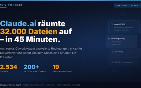 Dank CLAUDE.ai Coworking: Von 87 digitalen PC-Ordnern im Chaos zur Struktur - Wie ein KI-Agent in einer Sitzung 2.530 Ordner und 32.259 Dateien reorganisierte
