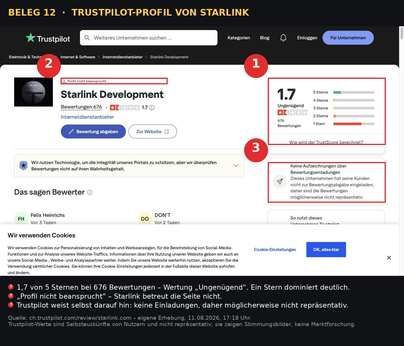 Beleg 12 · Bewertungsübersicht auf Trustpilot, 11.08.2026, 17:18 Uhr.