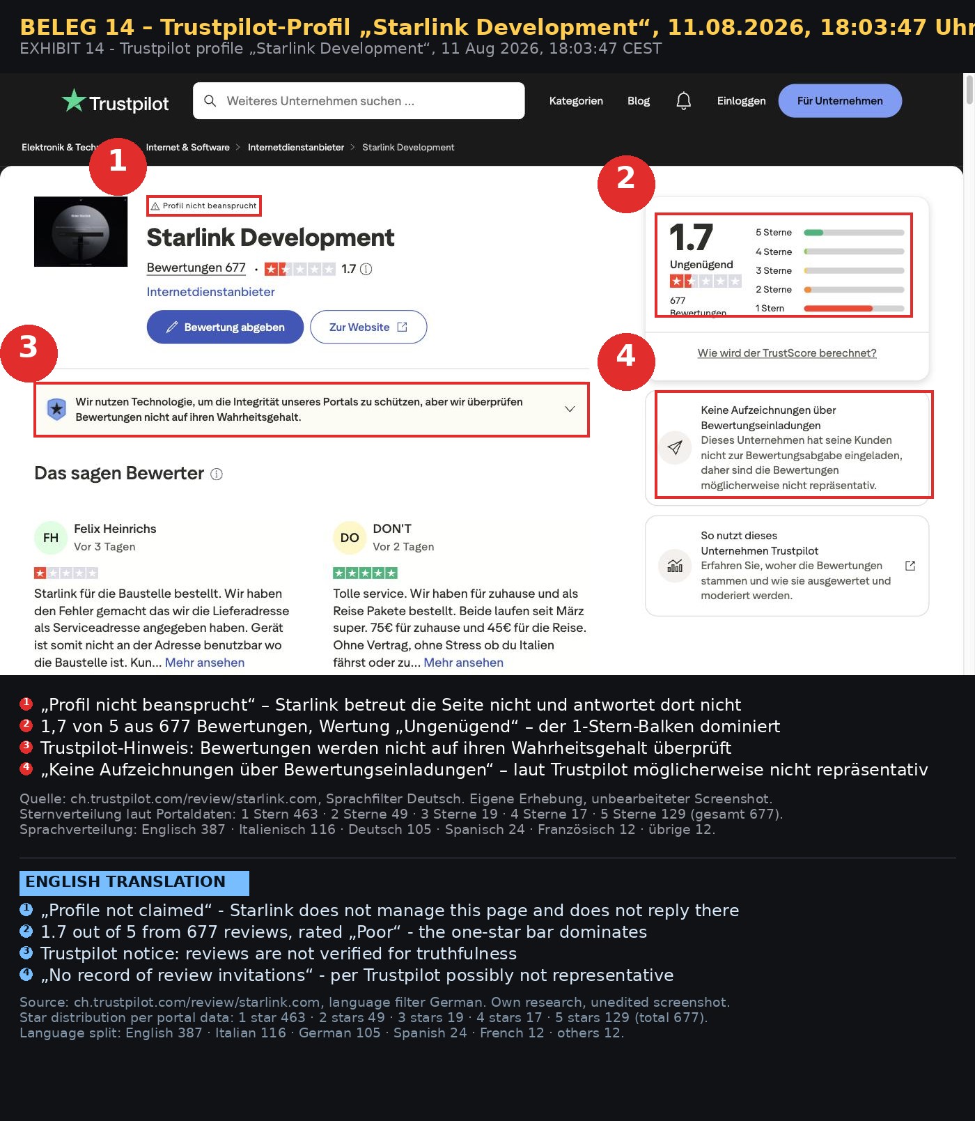 Beleg 14 · Trustpilot-Profil „Starlink Development“, 11.08.2026, 18:03:47 Uhr.