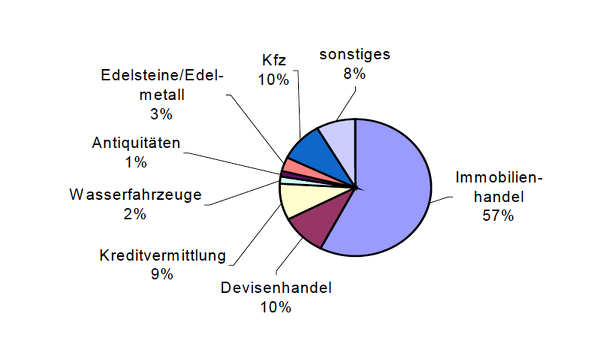 cms.rswis.600x344