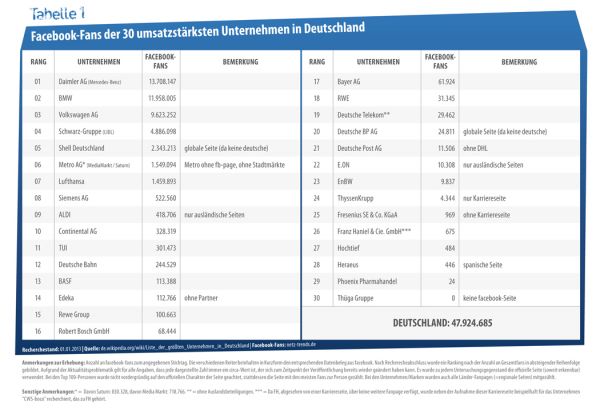 cms.emcml.600x414