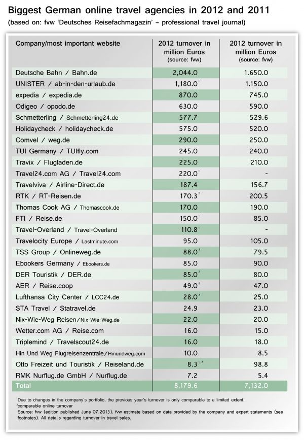 cms.fdijt.600x867