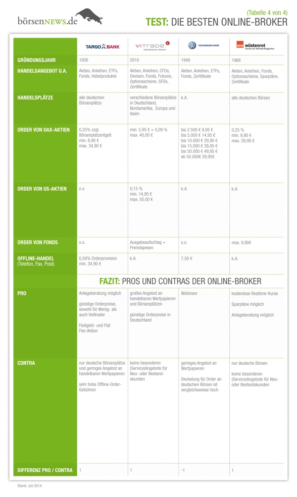 cms.dxvmu.600x1003