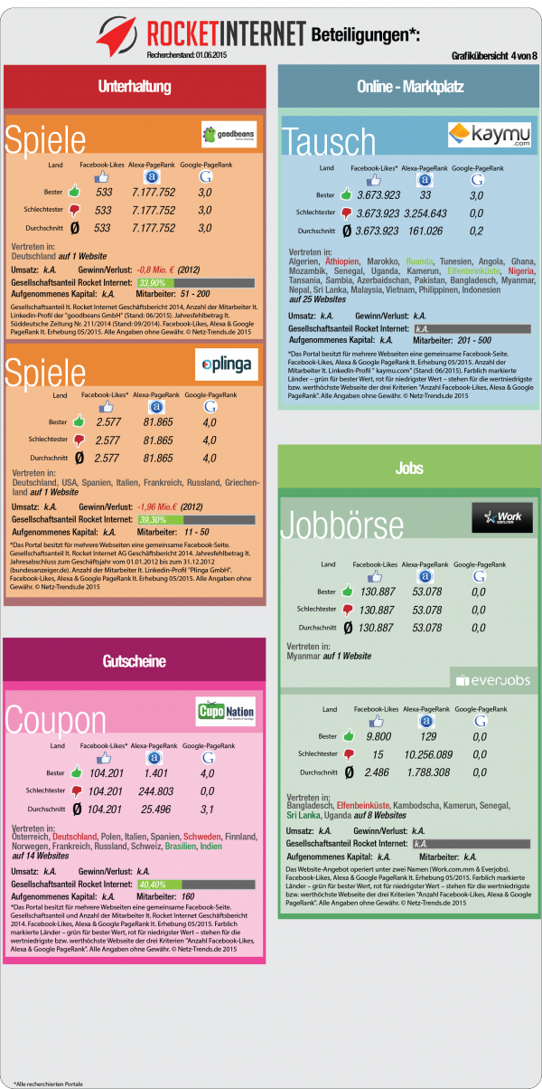 cms.smqey.600x1204