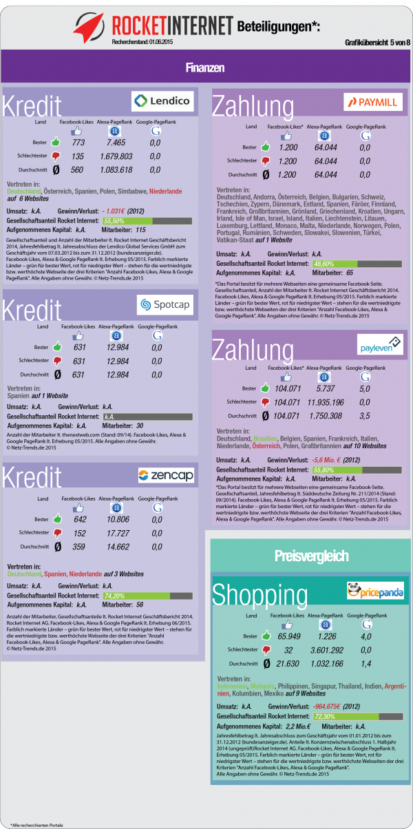 cms.xgair.600x1204