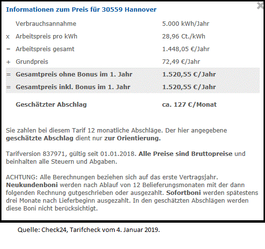 Ein Strompreistarifcheck auf Check24 vom 04. Januar 2019 für die Stadt Hannover.