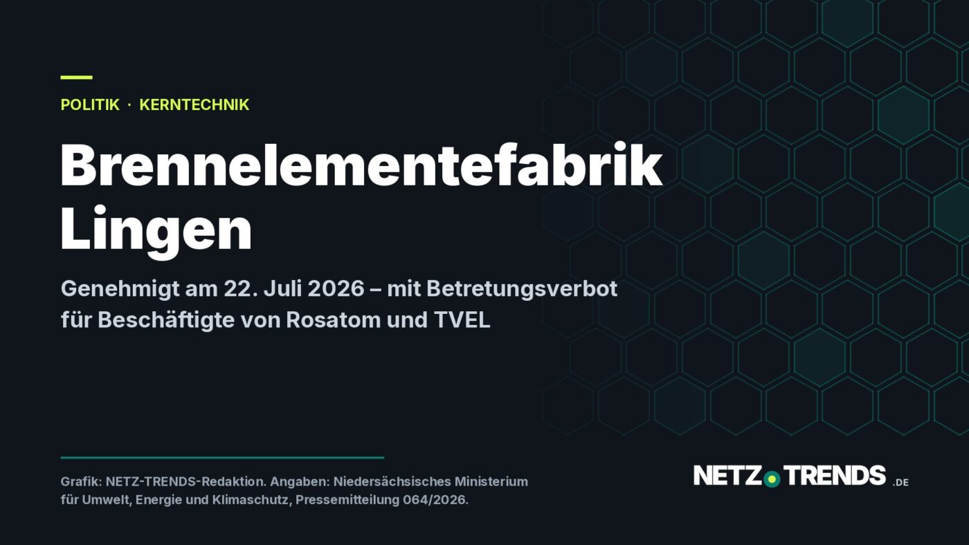 Dunkle Titelkarte der NETZ-TRENDS-Redaktion mit dem Schriftzug Brennelementefabrik Lingen und der Zeile Genehmigt am 22. Juli 2026 mit Betretungsverbot fuer Beschaeftigte von Rosatom und TVEL, rechts ein Muster aus Sechsecken