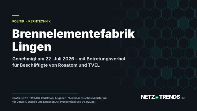 Dunkle Titelkarte der NETZ-TRENDS-Redaktion mit dem Schriftzug Brennelementefabrik Lingen und der Zeile Genehmigt am 22. Juli 2026 mit Betretungsverbot fuer Beschaeftigte von Rosatom und TVEL, rechts ein Muster aus Sechsecken