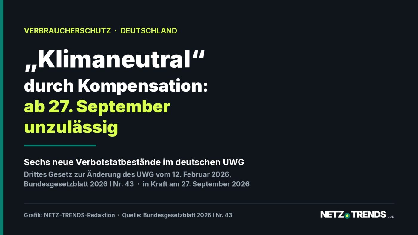 Titelgrafik von NETZ-TRENDS mit dem Schriftzug: Klimaneutral durch Kompensation, ab 27. September unzulaessig. Darunter der Hinweis auf sechs neue Verbotstatbestaende im deutschen UWG und auf das Bundesgesetzblatt 2026 I Nr. 43.