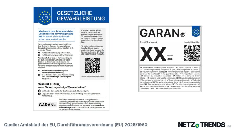 Zwei amtliche EU-Kennzeichnungen nebeneinander: links das blau-weisse Label zur gesetzlichen Gewaehrleistung mit QR-Code, rechts das schwarz-weisse GARAN-Zeichen fuer die Herstellergarantie in Jahren.