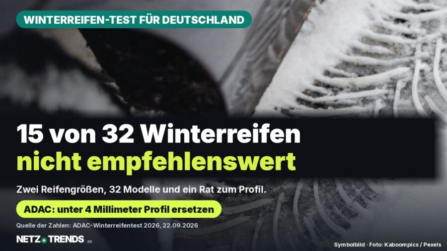 15 von 32 Winterreifen nicht empfehlenswert – Aufmacher-Karte: Reifenprofil im Schnee mit der Frage, wie sicher Autofahrende durch den Winter kommen; Hinweis auf den ADAC-Winterreifentest 2026 und den Rat, Reifen unter 4 Millimetern Profil zu ersetzen